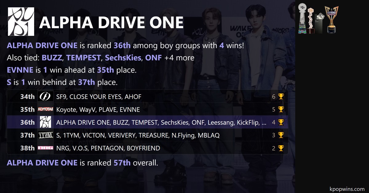ALPHA DRIVE ONE
